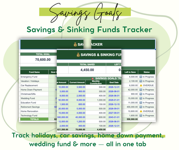 Budget 2026 Spreadsheet Excel Google Sheets